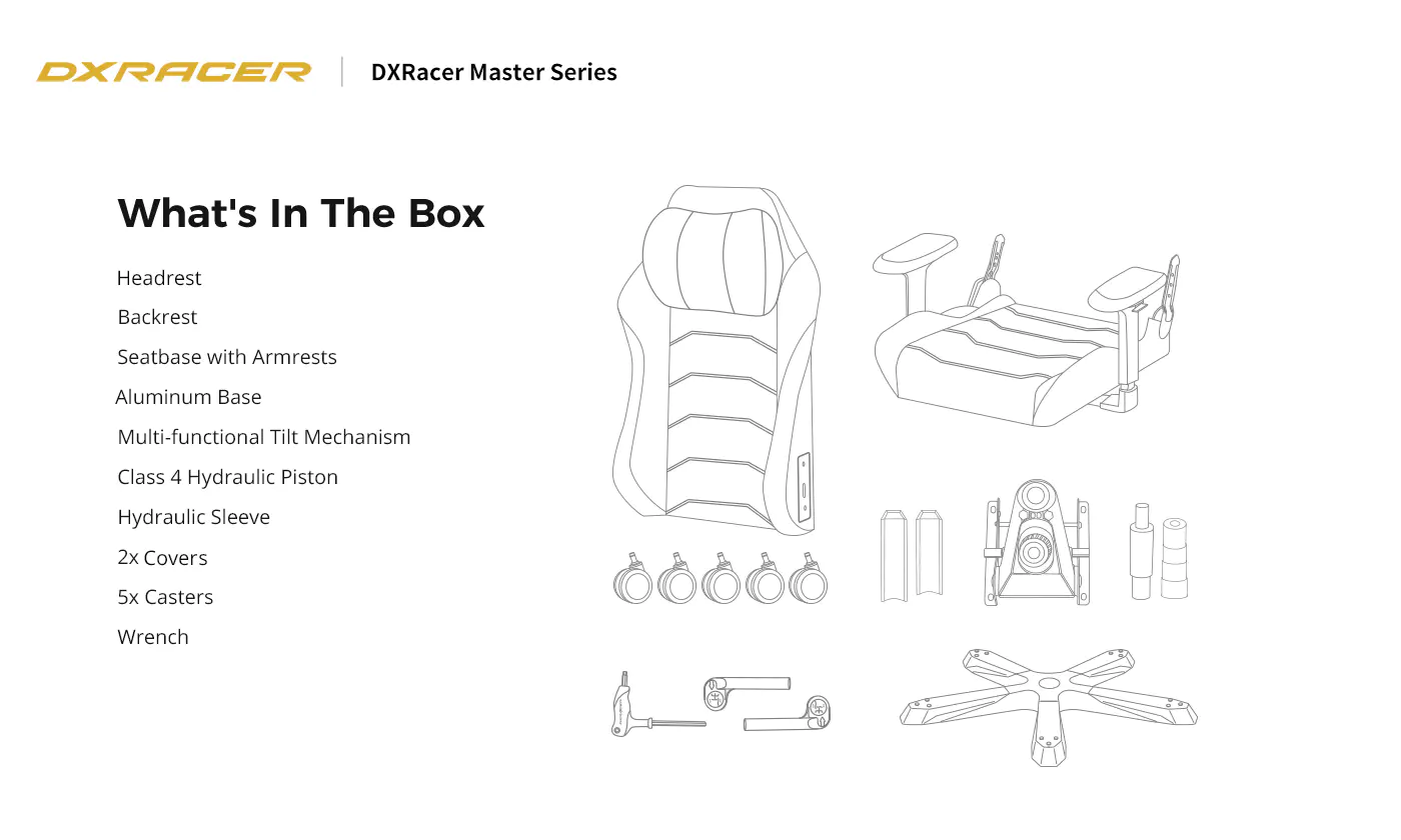 View all contents: What's in the box?