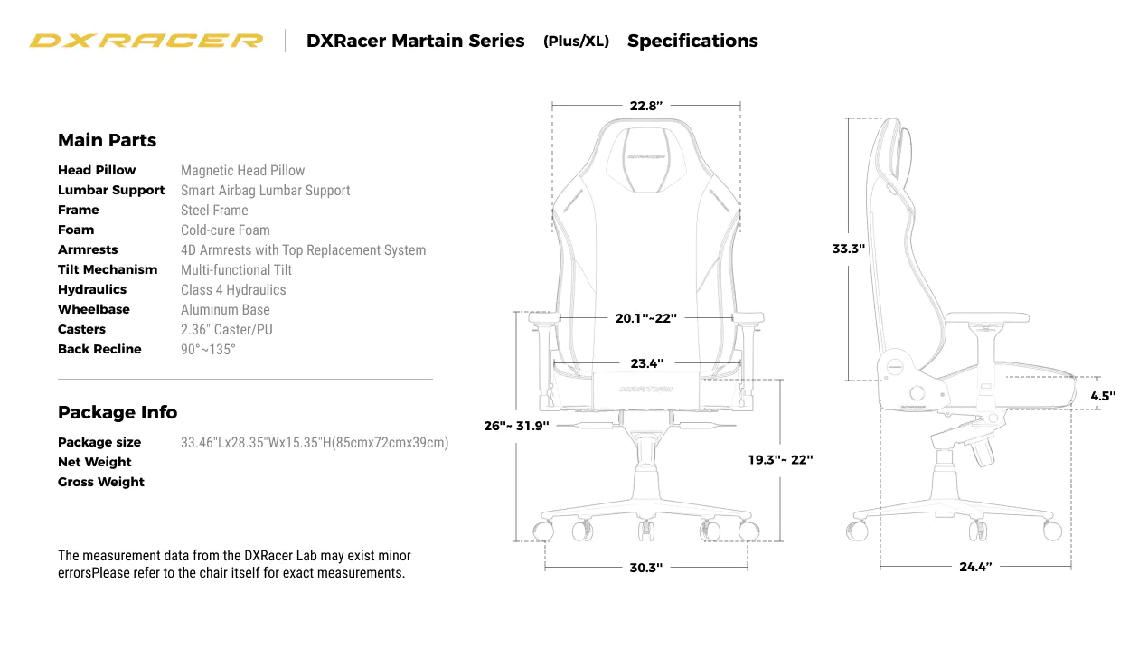 Technical Specifications (Plus / XL)
