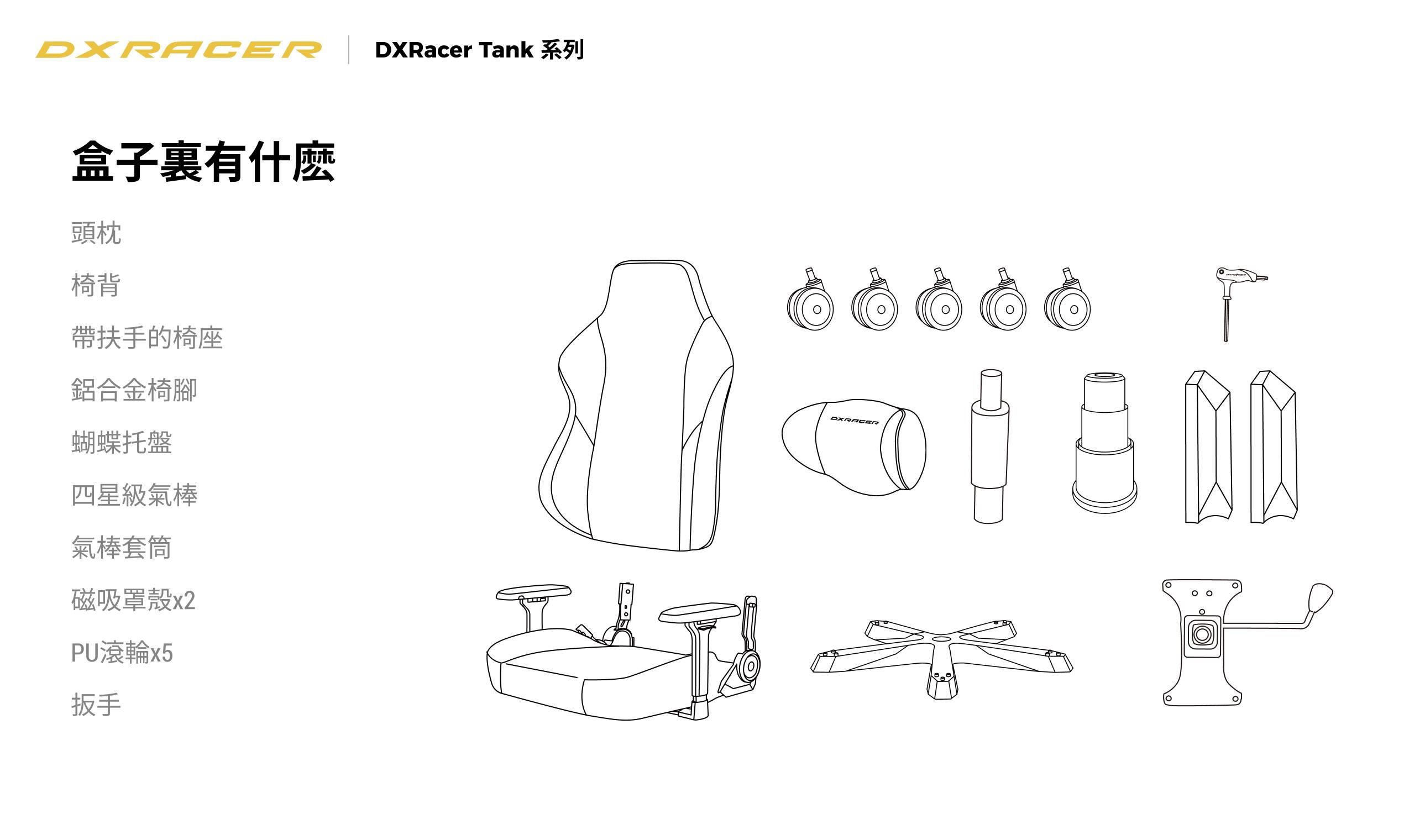 盒子中包含什麽？